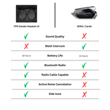 PPG Smoke Headset V5