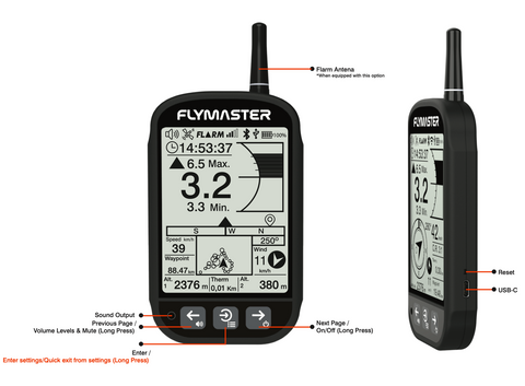Flymaster GPS LS 2 IN STOCK