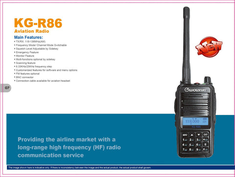 Wouxun KG-R86 Airband/Aviation Radio