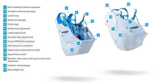 [Product_title] - Super Fly Paragliding