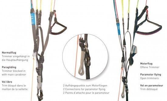[Product_title] - Super Fly Paragliding